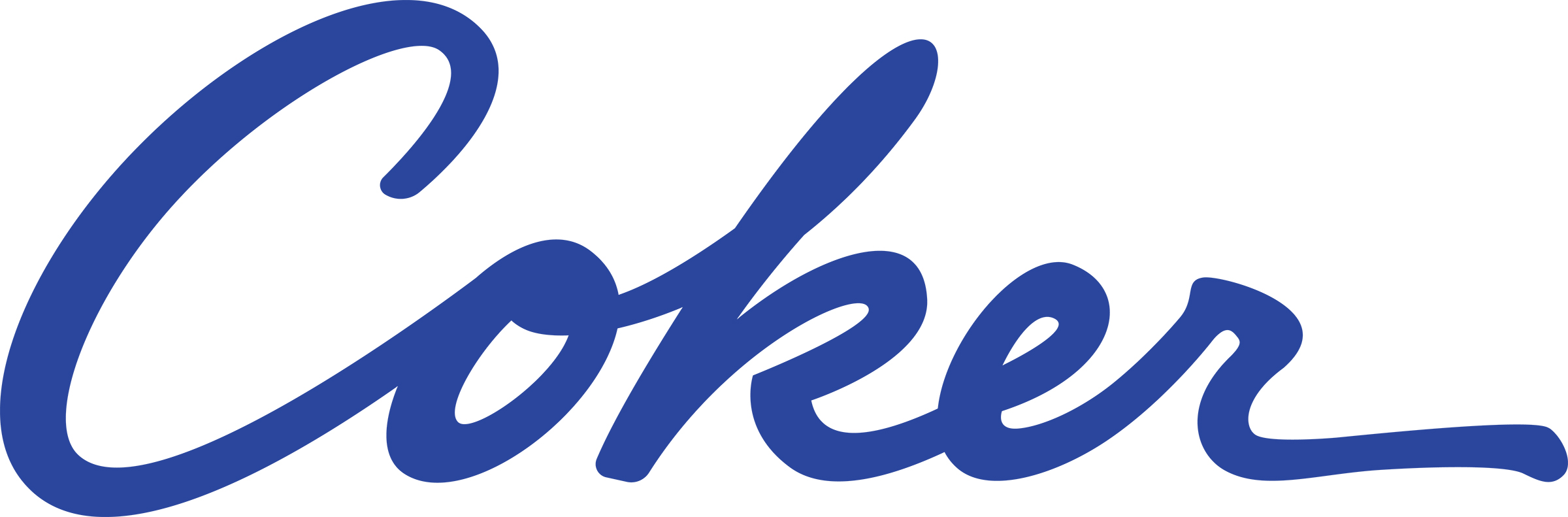 Coker Group logo
